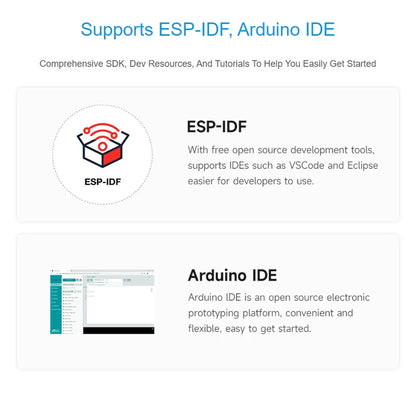 ESP32-S3 1.54 Inch e-Paper AIoT Development Board 200×200 Support Wi-Fi & BLE For Xiaozhi Deepseek