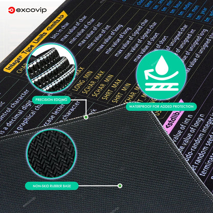 EXCO C Programming Mouse Pad Large Shortcuts Keyboard Mousepad Cheat Sheet Desk Mat for Embedded System Database Network Develop