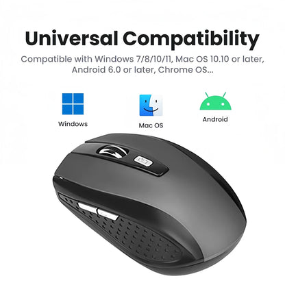 Wireless Mouse 2.4G Silent Mouse USB Portable Office Mouse Mobile Optical Mouse Adjustable 1600DPI Mouse for Notebook PC Laptop