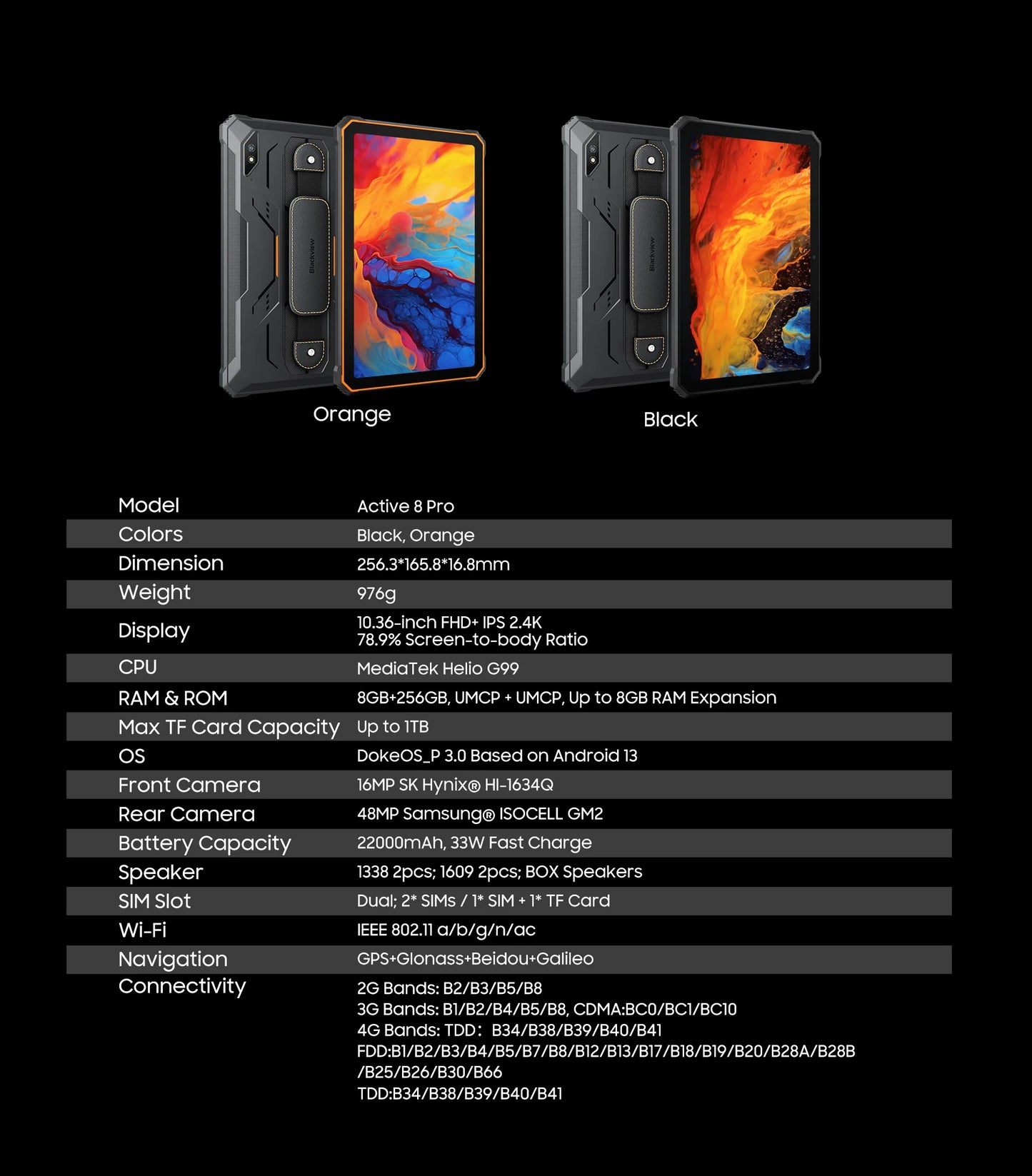 Blackview Active 8 Pro 16GB 256GB Tablet PC 22000mAh Battery Android 14 10.36" inch 2.4K Display 16MP+ 48MP Camera Rugged Tablet