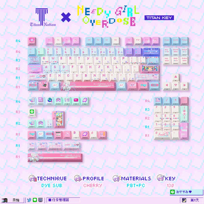 Anime Anchor Girl Theme Keycaps Set Customized PBT Sublimation Cherry Profile Keyboard Caps for Mechanical Keyboard Accessories