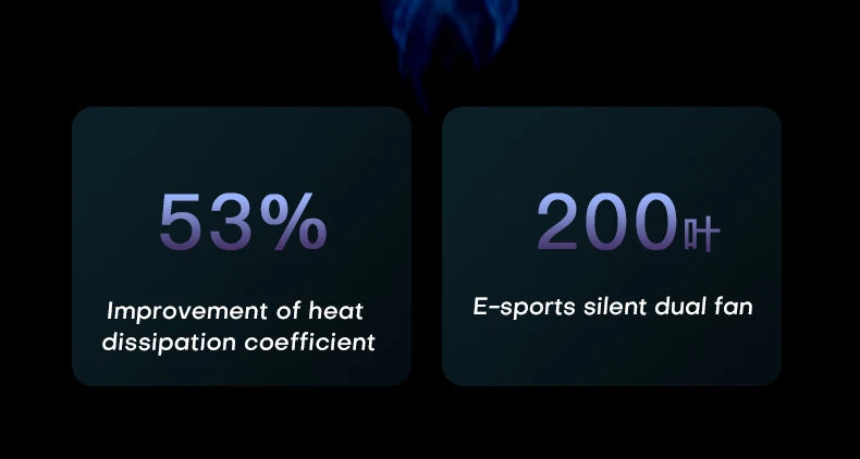 Xiaman 15.6" Gaming Laptop Computer AMD A4-7210 MX350 Discrete Graphics Notebook PC Gamer Windows 11 Fingerprint Unlock Laptops