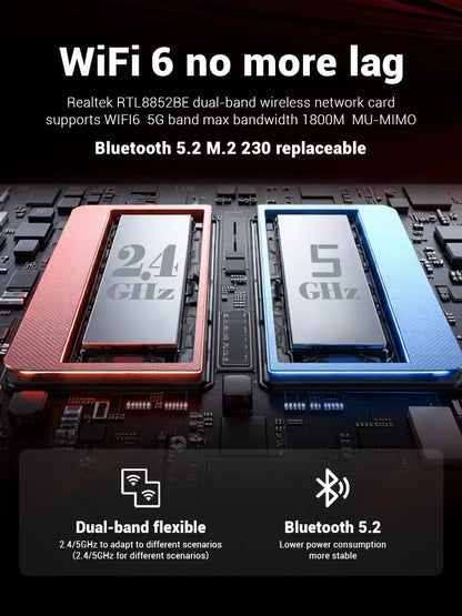 Firebat AS11 Laptop AMD R5 7430u CPU 16GB RAM SSD 512GB Lightweight Business Computer Windows 15.6 Inch Notebook BT5.2 WiFi6