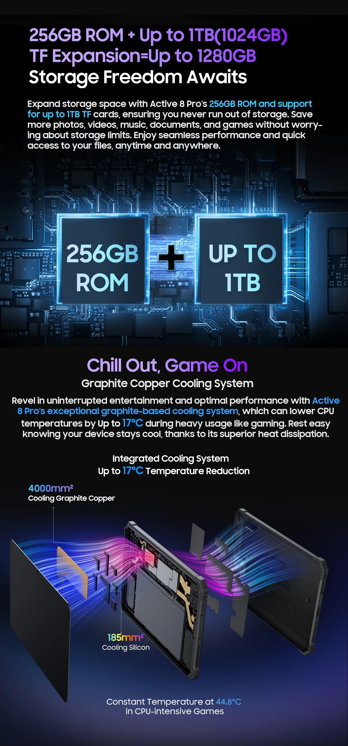 Blackview Active 8 Pro 16GB 256GB Tablet PC 22000mAh Battery Android 14 10.36" inch 2.4K Display 16MP+ 48MP Camera Rugged Tablet