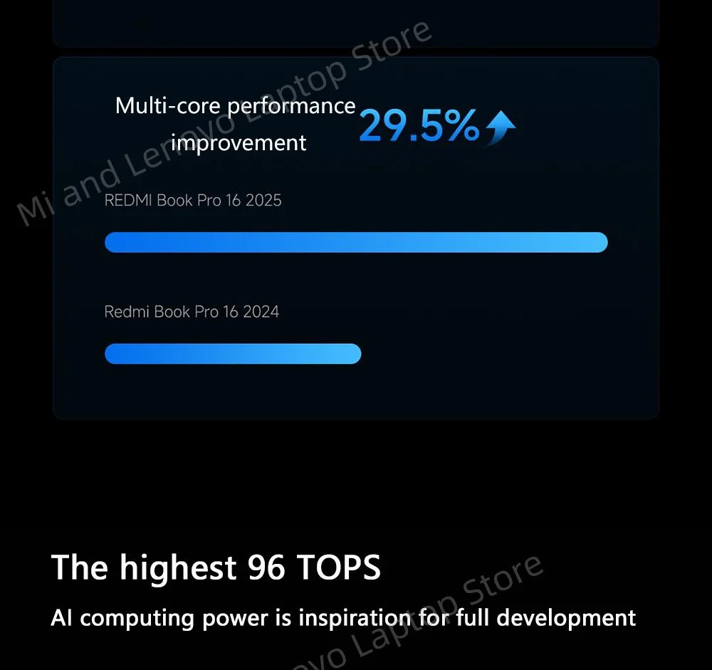 【World Premiere】REDMI Book Pro 16 2025 Ultra5-225H/Ultra7-255H 32GB+1TB 2.5K/3.1K 120Hz/165Hz  Grey