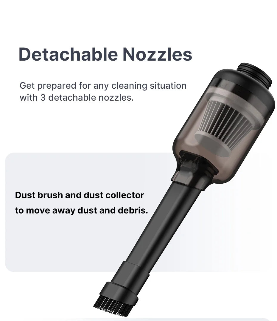 Ulanzi 2 in 1 Camera Dust Remover Vacuum Cleaner Electric Air Duster Kit for DSLR Camera Lens Computer Keyboards Room Cleaner