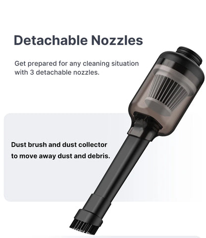 Ulanzi 2 in 1 Camera Dust Remover Vacuum Cleaner Electric Air Duster Kit for DSLR Camera Lens Computer Keyboards Room Cleaner