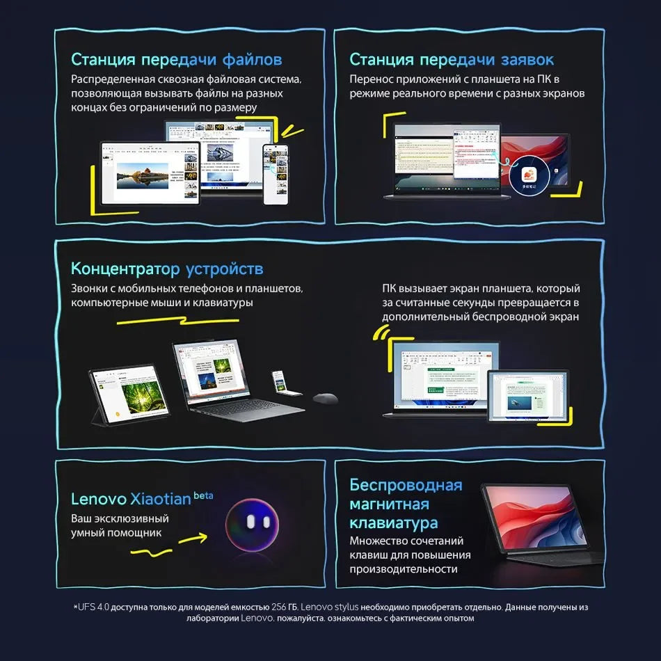 Lenovo Original Xiaoxin Pad Pro 12.7 2025 Entertainment Office Learning Game Tablet Interconnection Tianji 8300 2.9k 144Hz Gray