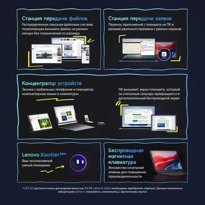 Lenovo Original Xiaoxin Pad Pro 12.7 2025 Entertainment Office Learning Game Tablet Interconnection Tianji 8300 2.9k 144Hz Gray