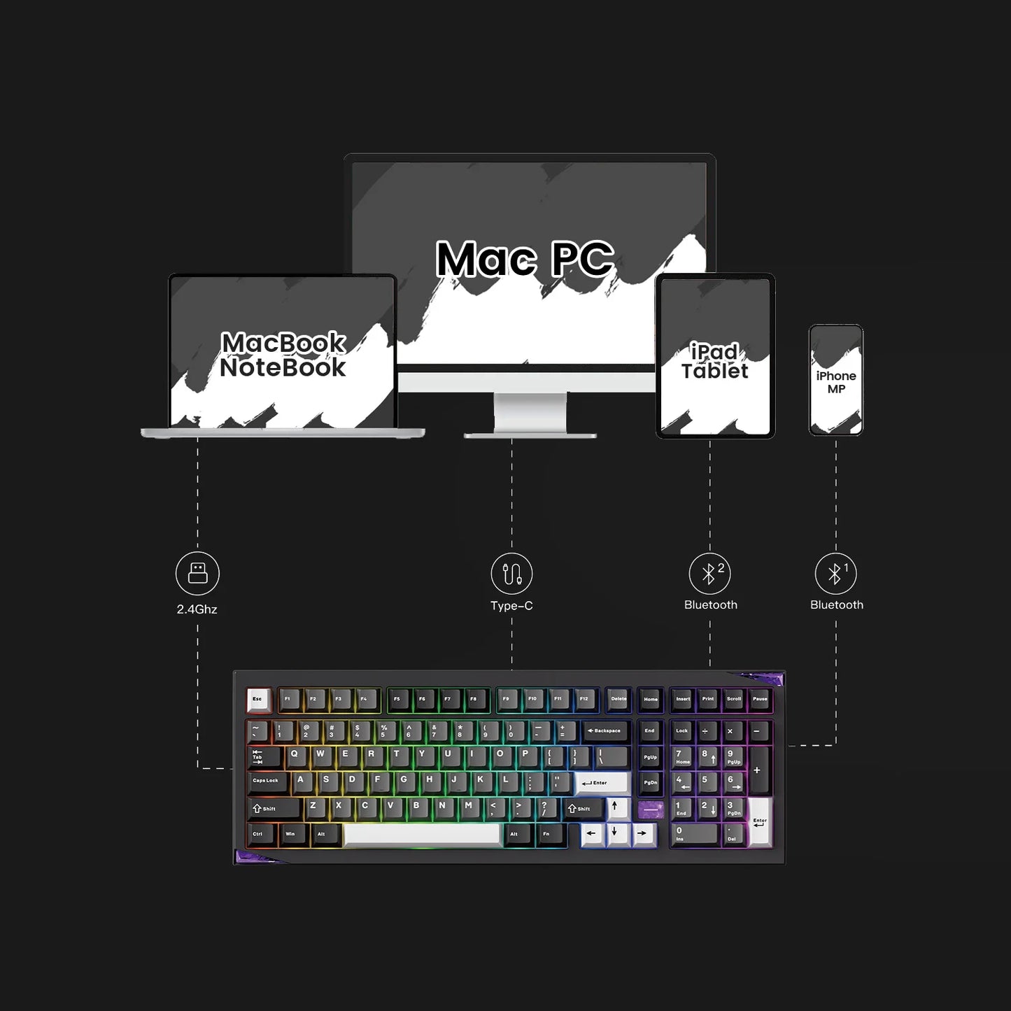 Akko Mineral 02 VIA Mechanical Keyboard/Barebone Kit Aluminum 102 Keys RGB Hot-swappable Tri-mode Wireless Custom Keyboard/Kit
