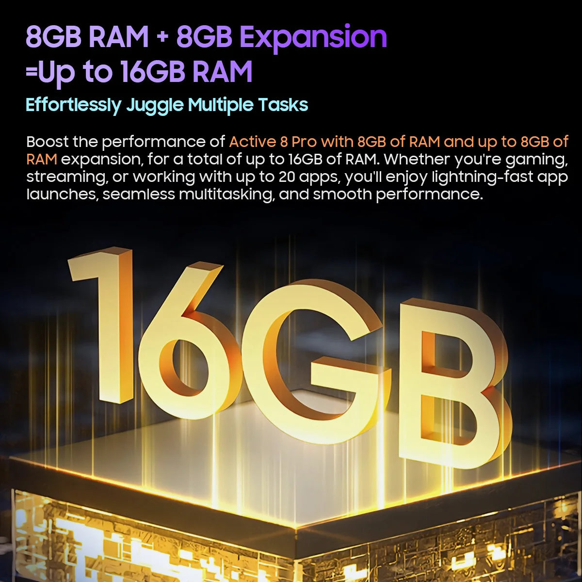 Blackview Active 8 Pro 16GB 256GB Tablet PC 22000mAh Battery Android 14 10.36" inch 2.4K Display 16MP+ 48MP Camera Rugged Tablet