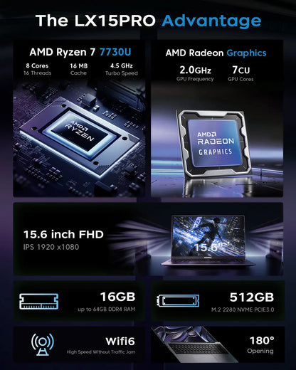 ACEMAGIC Laptop 15.6inch FHD Laptop AMD Ryzen 7 7730U 16GB RAM 512GB SSD Windows 11 Pro Notebook 180° Flip Computer Wifi6 BT5.2