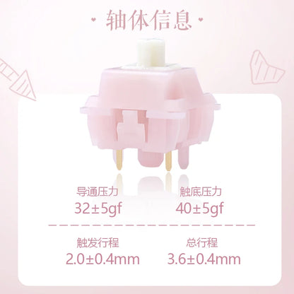MMD Princess Silent Pink Switch 5 Pin Linear 32g Switches 21mm Spring Lubricated LY PC Mechanical Keyboard Switch Type Fast Mute