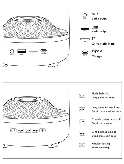 5th Glass Bluetooth Speaker Subwoofer Colorful Home High Volume Wireless Smart Computer Speaker ﻿Electronics Desk Accessories