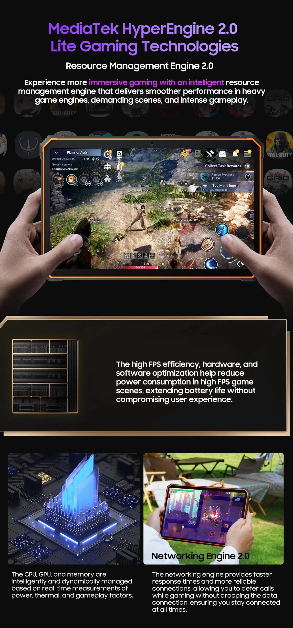 Blackview Active 8 Pro 16GB 256GB Tablet PC 22000mAh Battery Android 14 10.36" inch 2.4K Display 16MP+ 48MP Camera Rugged Tablet