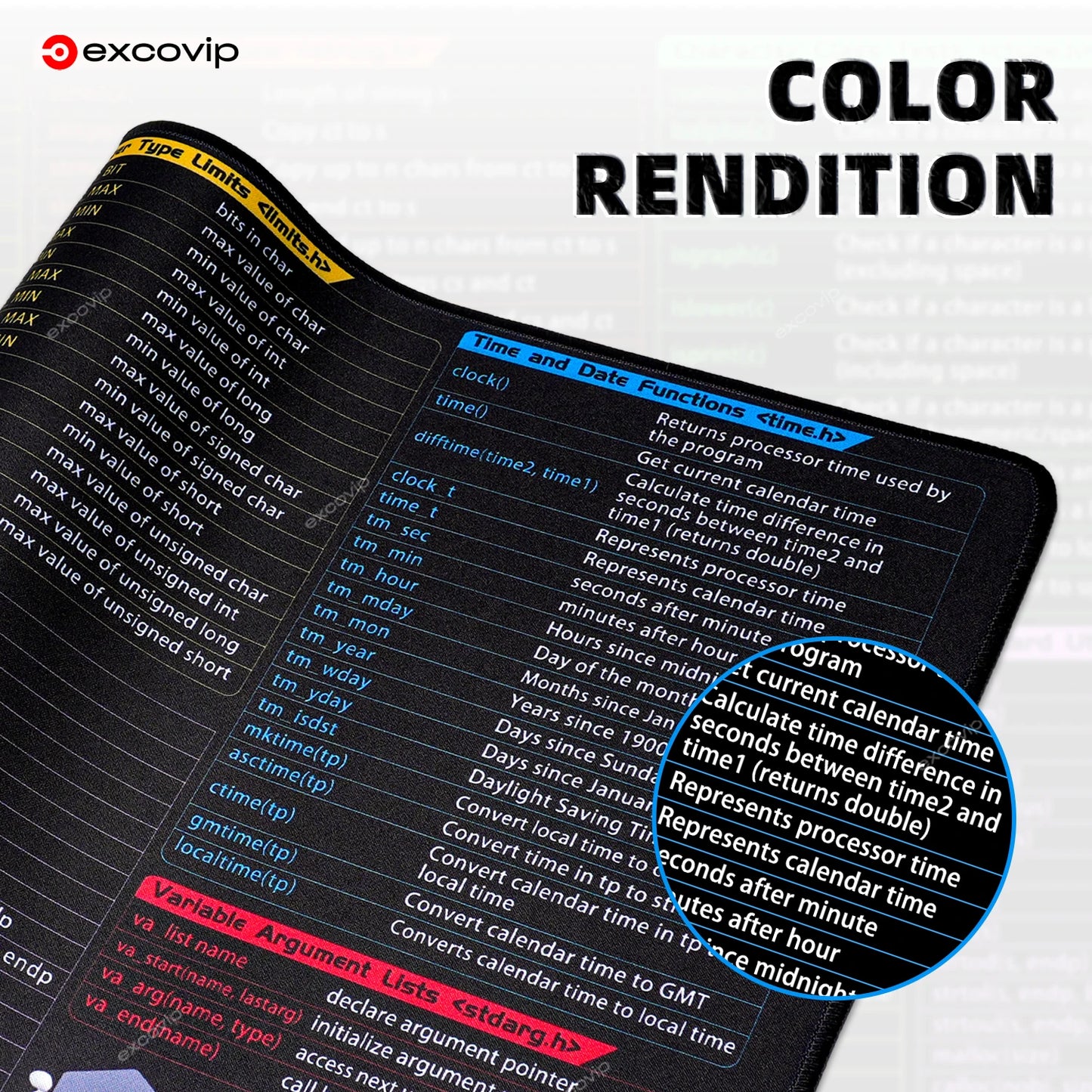 EXCO C Programming Mouse Pad Large Shortcuts Keyboard Mousepad Cheat Sheet Desk Mat for Embedded System Database Network Develop