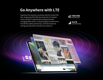 【World Premiere】Teclast T60 Plus 12" 90Hz 2K Display Android 14 L1 MTK Helio G88 6GB/128GB 8000mAh Battery 4G LTE Global Version
