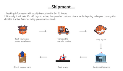 Global Rom Lenovo Xiaoxin Pad Plus 12.7" TB372FC Matte Display Natural Light Anti-Glare 60Hz Comfortable Visual Android Tablet