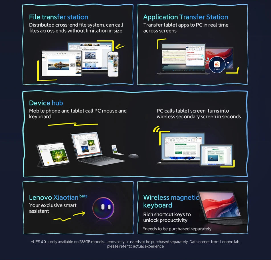 Lenovo Original Xiaoxin Pad Pro 12.7 2025 Entertainment Office Learning Game Tablet Interconnection Tianji 8300 2.9k 144Hz Gray