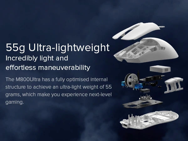 Delux M800ULTRA Gaming Wireless Lightweight Mouse Tri-mode Connection PAW3395 4K 26000DPI Nordic MCU Programmable Macro for PC