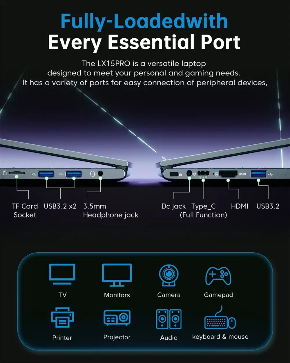 ACEMAGIC Laptop 15.6inch FHD Laptop AMD Ryzen 7 7730U 16GB RAM 512GB SSD Windows 11 Pro Notebook 180° Flip Computer Wifi6 BT5.2