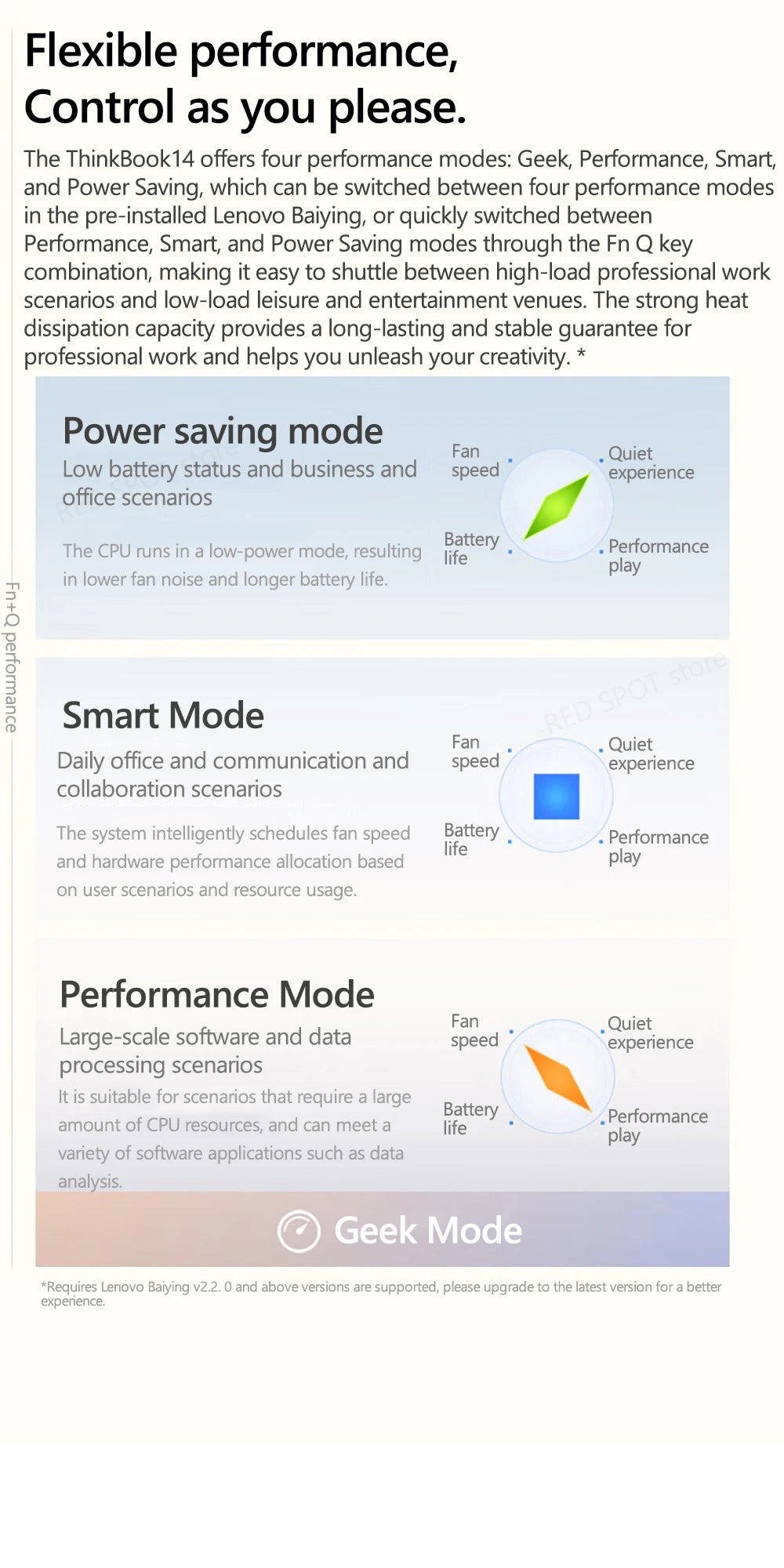 Lenovo Thinkbook 14+ R AI 9 365/880M/32GB 1TB  SSD 14.5inch 120Hz 3K