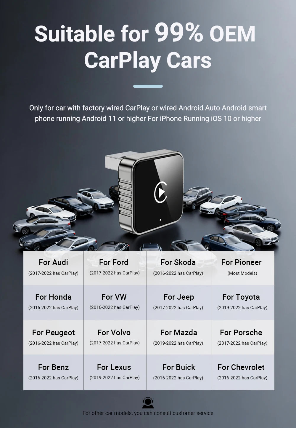 XUDA 2 in1 Wired to Wireless CarPlay Android Auto Adapter for OEM Car Stereo With USB Dongle Smart Mini Box Plug and Play Blueto