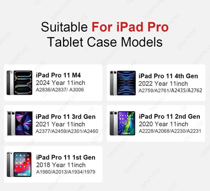 Case For iPad 7/8/9th 10.2 5/6th 9.7,10th 10.9 A16 11, Air 10.9 11 M2 M3,  mini 5 6 7, Pro 11 M4, Silicone Protective Cover
