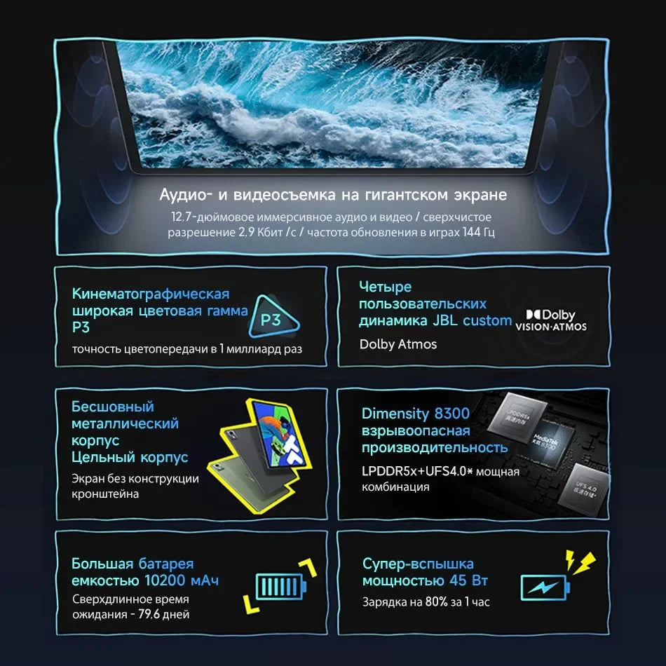 Lenovo Original Xiaoxin Pad Pro 12.7 2025 Entertainment Office Learning Game Tablet Interconnection Tianji 8300 2.9k 144Hz Gray