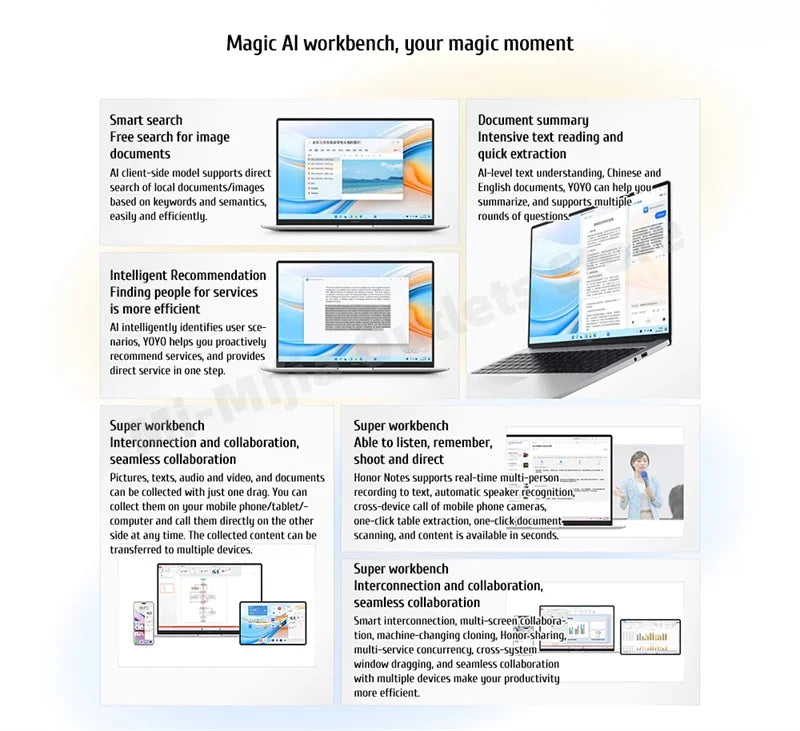 New HONOR Laptop MagicBook X16 Plus 16"Inch 2.5K 120Hz AMD Ryzen R7 8845HS 16/32GB 512GB/1TB Computer PC Notebook Ultrabook