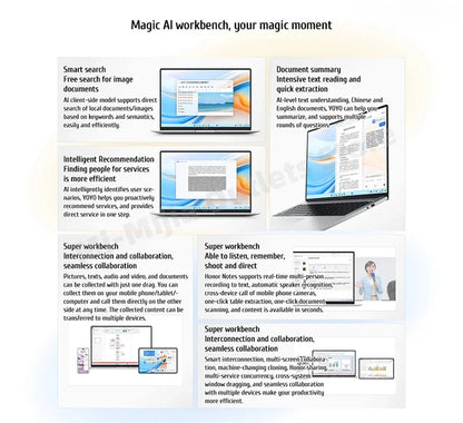 New HONOR Laptop MagicBook X16 Plus 16"Inch 2.5K 120Hz AMD Ryzen R7 8845HS 16/32GB 512GB/1TB Computer PC Notebook Ultrabook