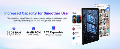 Android 15 Tablet 10 Inch OS GMS Certified Tablets 1.8 GHz 5-Core 20GB RAM 64 GB ROM 1TB Expand WiFi 6 Bluetooth 5.4 Dual Camera